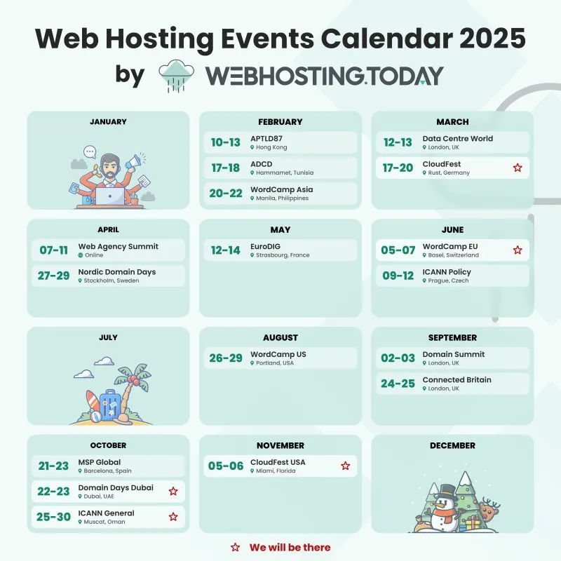 Are you guys back from CloudFest? It's time to start planning your next trips! We've just updated our Web Hosting Events Calendar 2025! What's new: - Domain Days Dubai is set for October 22-23 - Domain Summit will take…