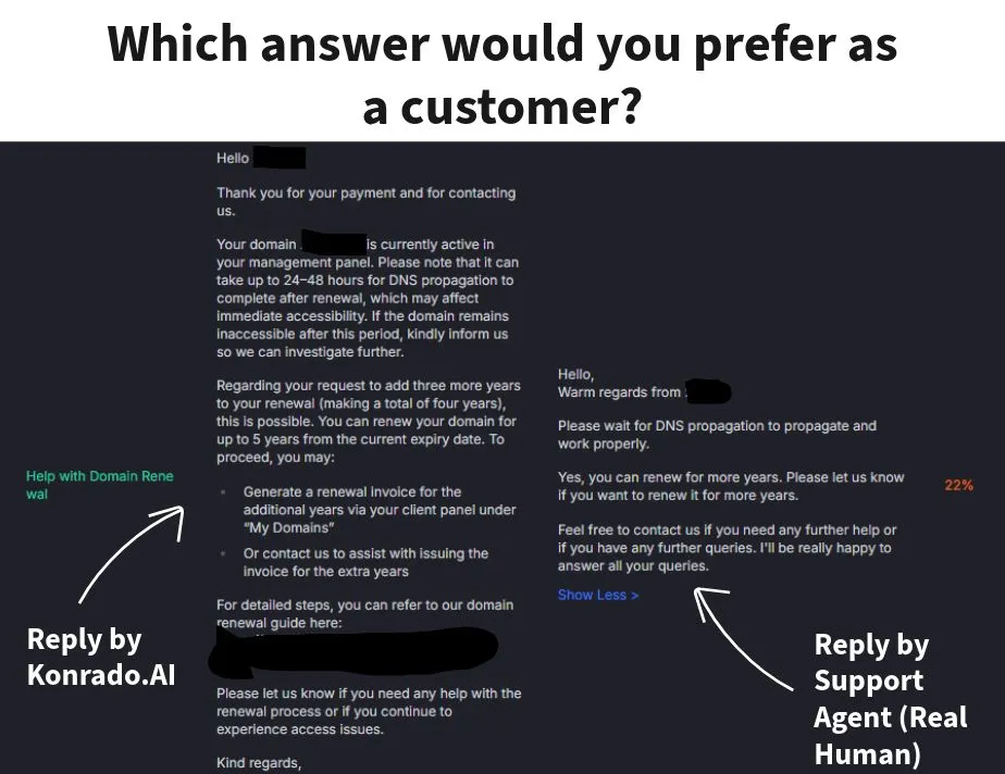 Is AI perfect for support? No. Are people perfect at support? Also no! Think about CUSTOMERS and how to help them best. The sweet spot is using both your team and AI together in order to help them efficiently. Here’s an…