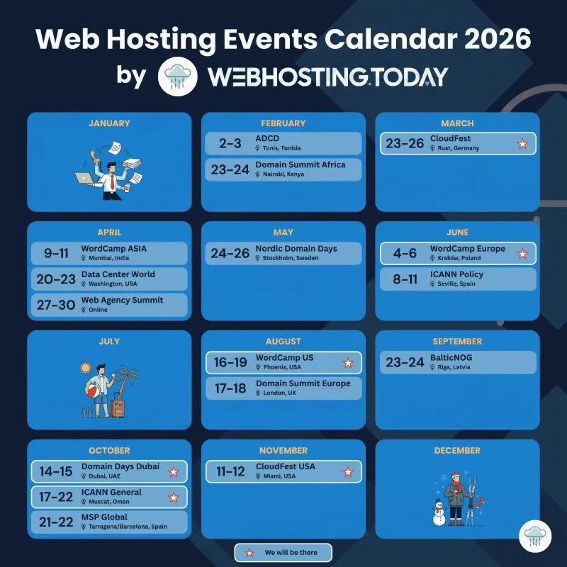 Our events calendar for 2026 at webhosting.today is out. A must have for anyone involved in the web hosting industry. Looking forward to seeing you guys soon. | 10 comments on LinkedIn