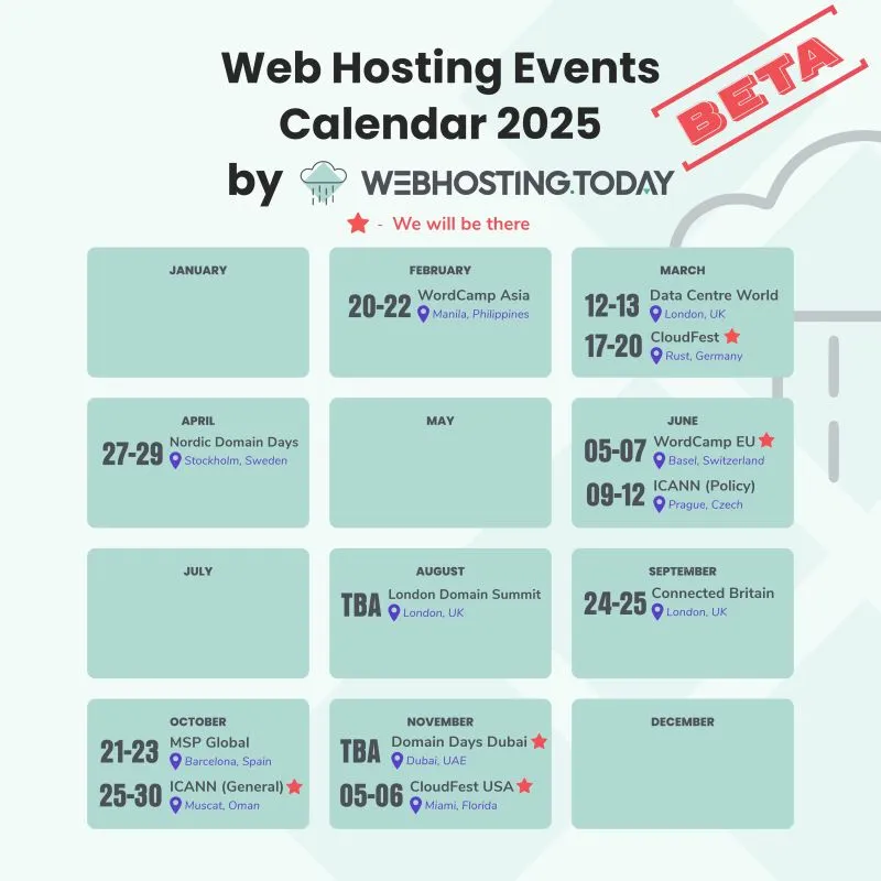 Thanks for all your suggestions! Here's the "prototype" of our Web Hosting Events Calendar 2025 with webhosting.today. My graphic designer is on holiday, so don't mind the visuals for now 😅 . Do you think we should add…