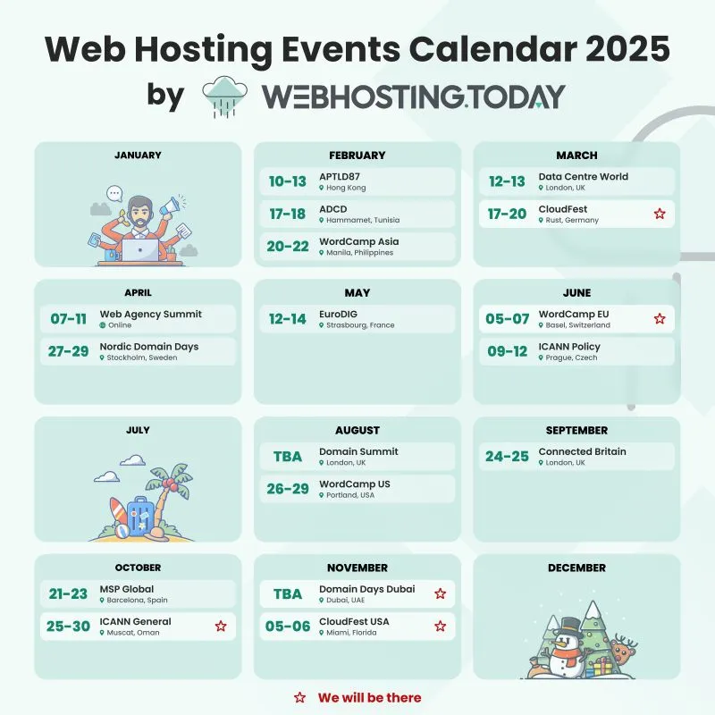 What events are on your calendar this year? Here are the ones I’m planning: - CloudFest - WordCamp EU - ICANN General (Oman) - Domain Days Dubai - CloudFest USA See you there ;)